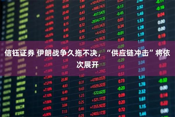 信钰证券 伊朗战争久拖不决，“供应链冲击”将依次展开
